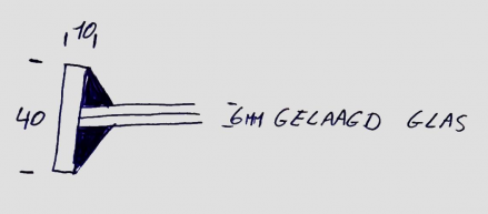 gallery/gelaagd glas